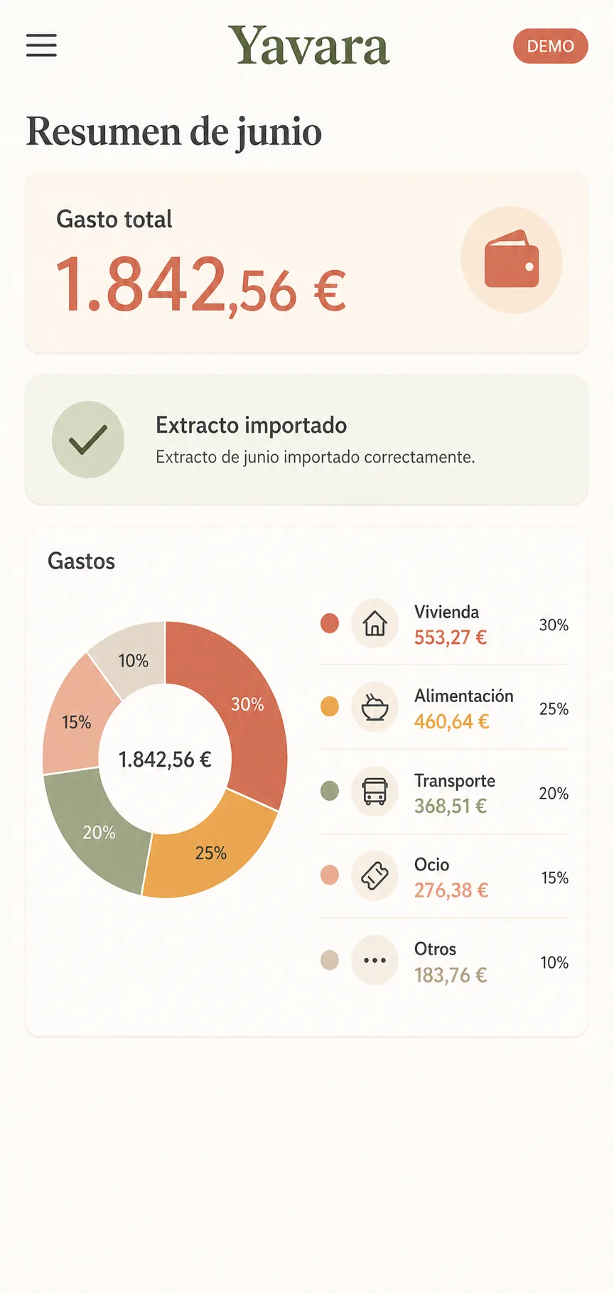 Mockup provisional de Yavara con un resumen mensual y gastos agrupados por categorías